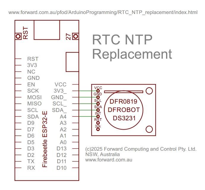 RTC_NTP_schematic.jpg