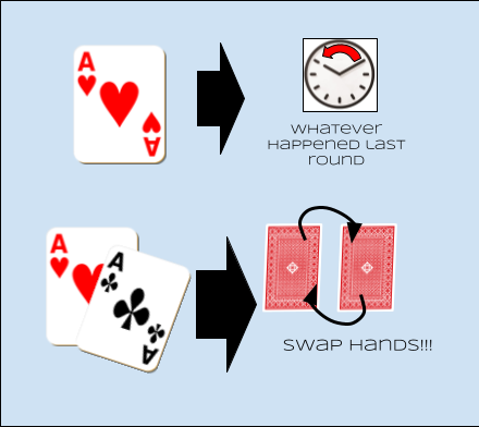 RWW Aces.png
