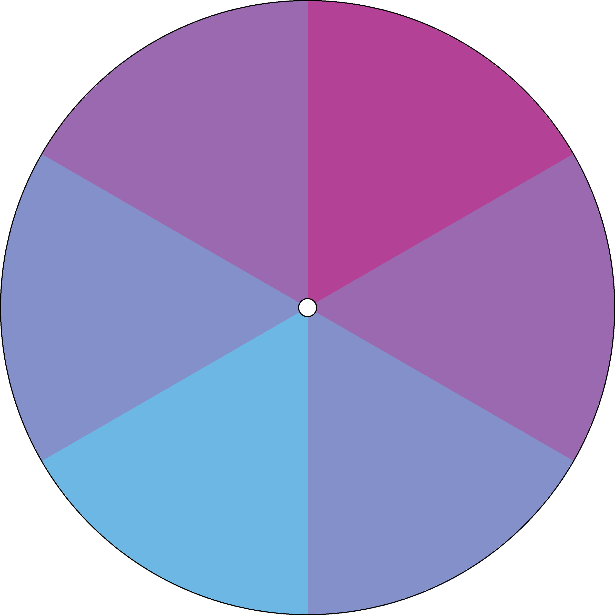 Radial Gradient - Bi-Monthly - Dizzy Care Network 3.png