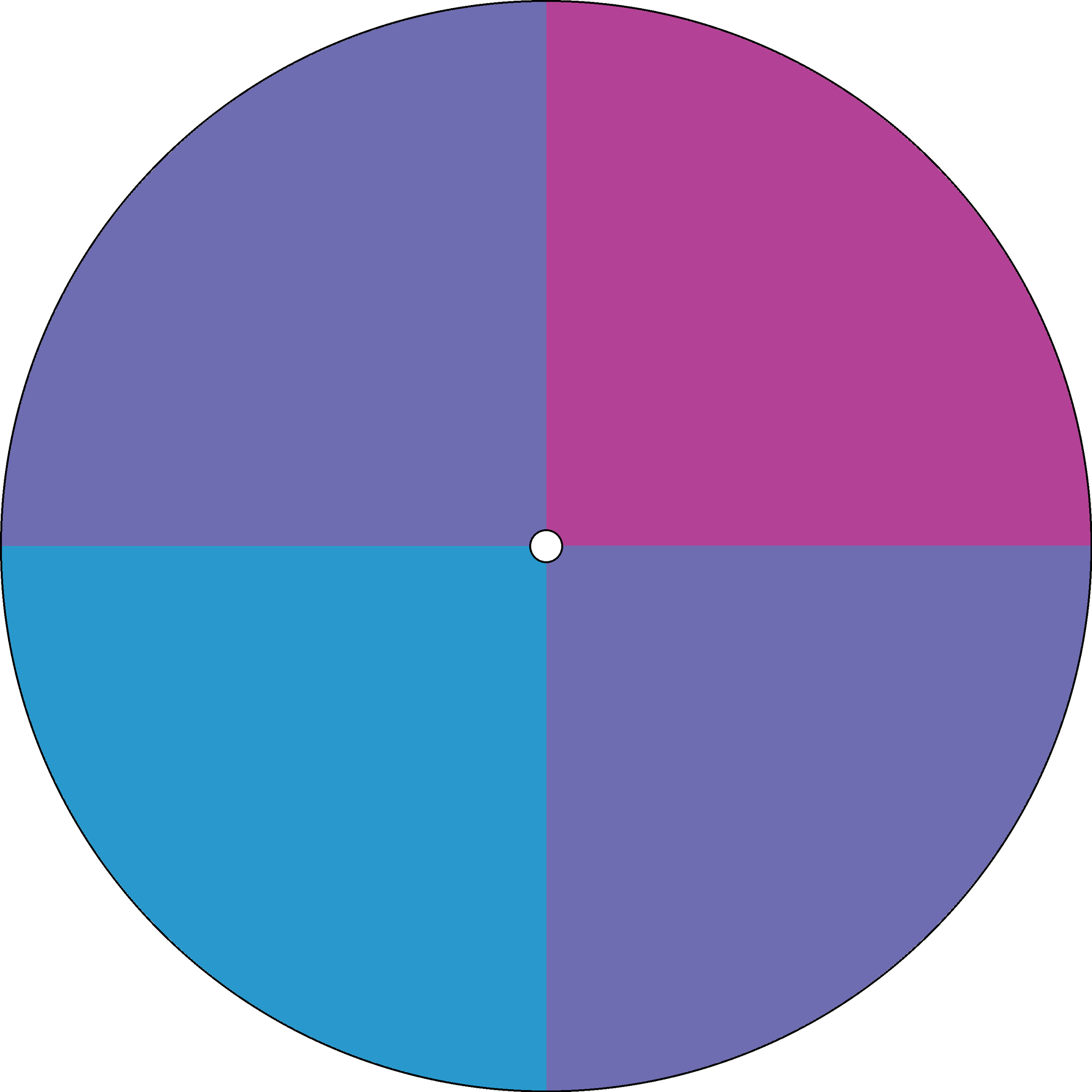 Radial Gradient - Quarterly - Purple And Blue.png