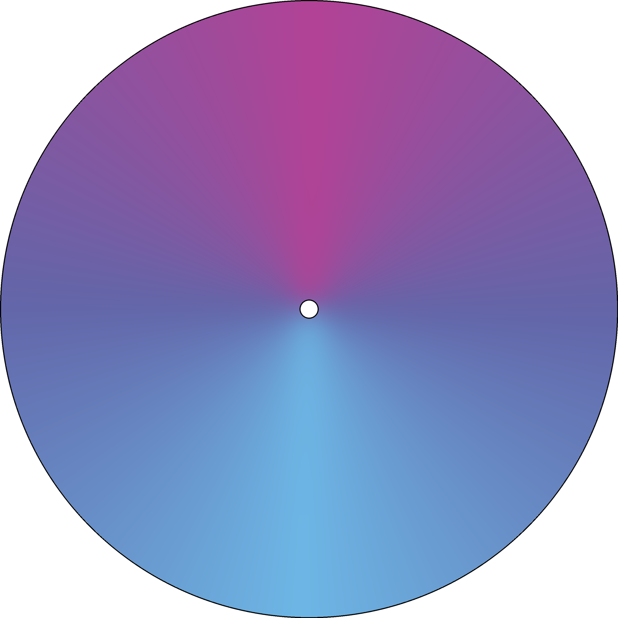 Radial Gradient - Smooth - Dizzy Care Network 1.png