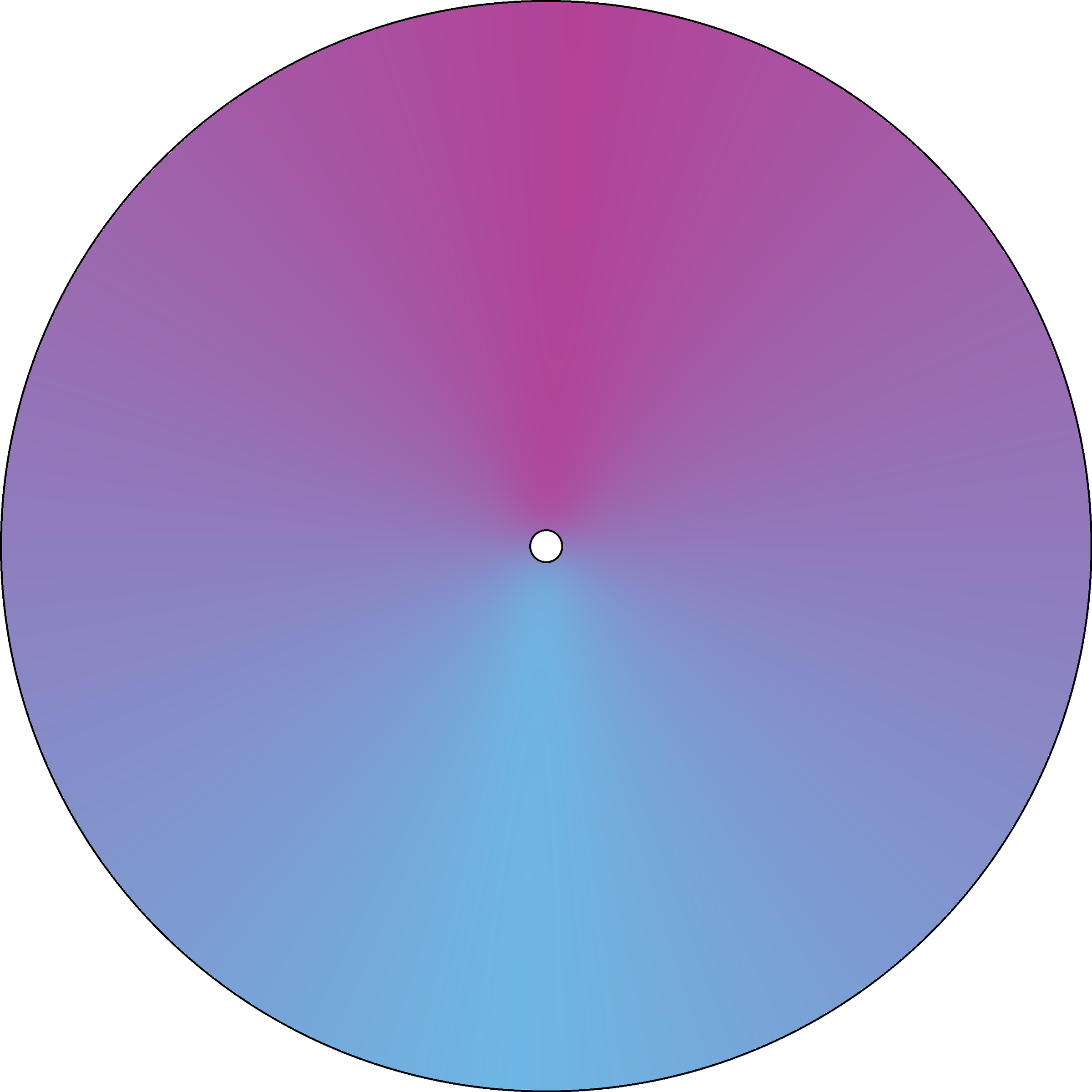 Radial Gradient - Smooth - Dizzy Care Network 3.png