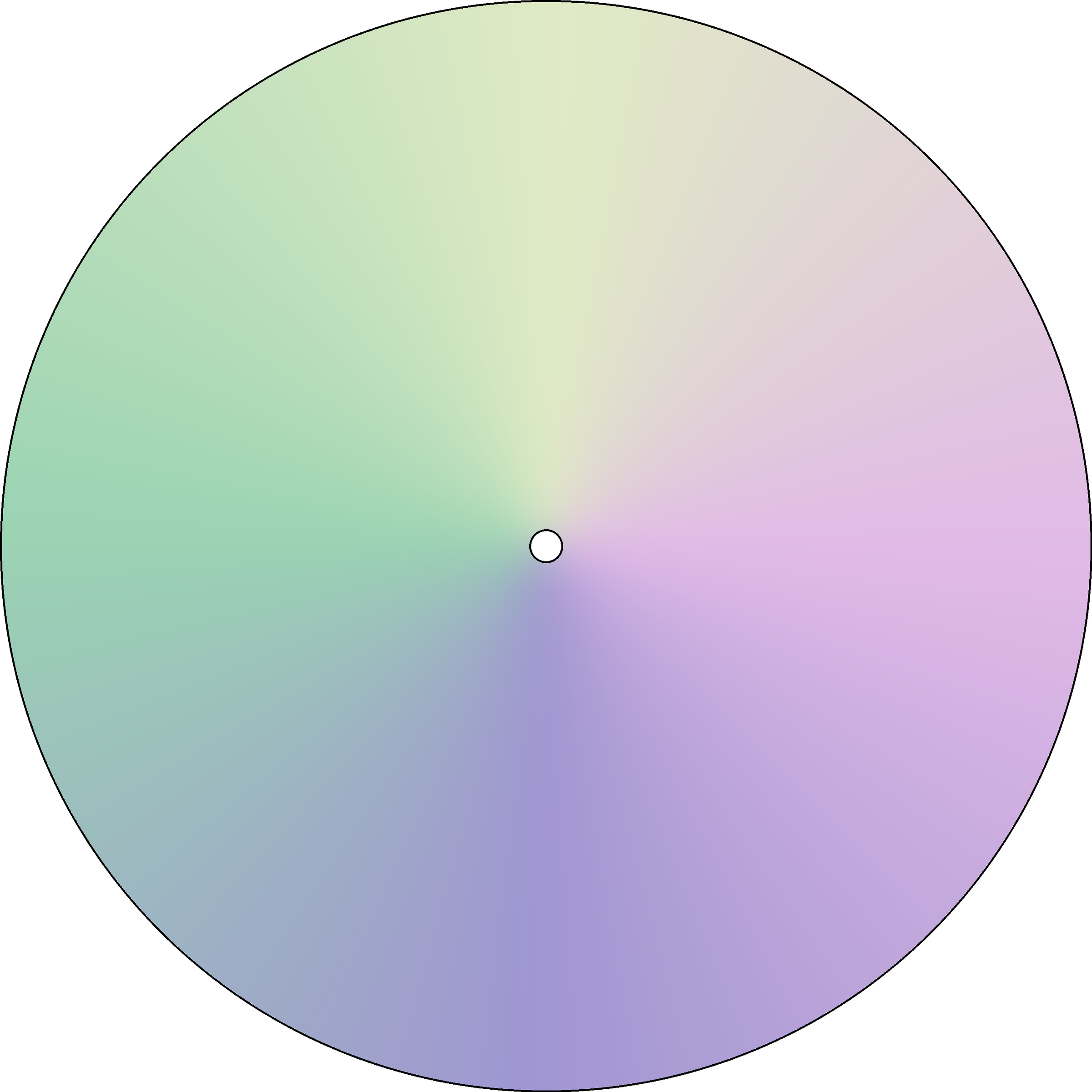 Radial Gradient - Smooth - Seasons 4.png