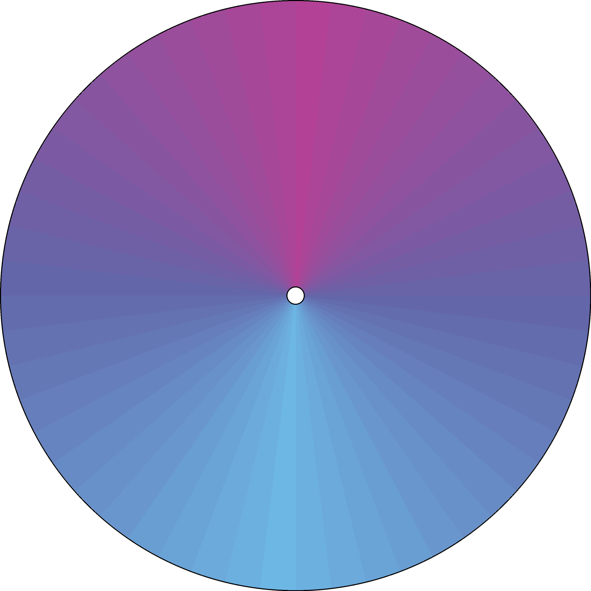 Radial Gradient - Weekly - Dizzy Care Network 1.png