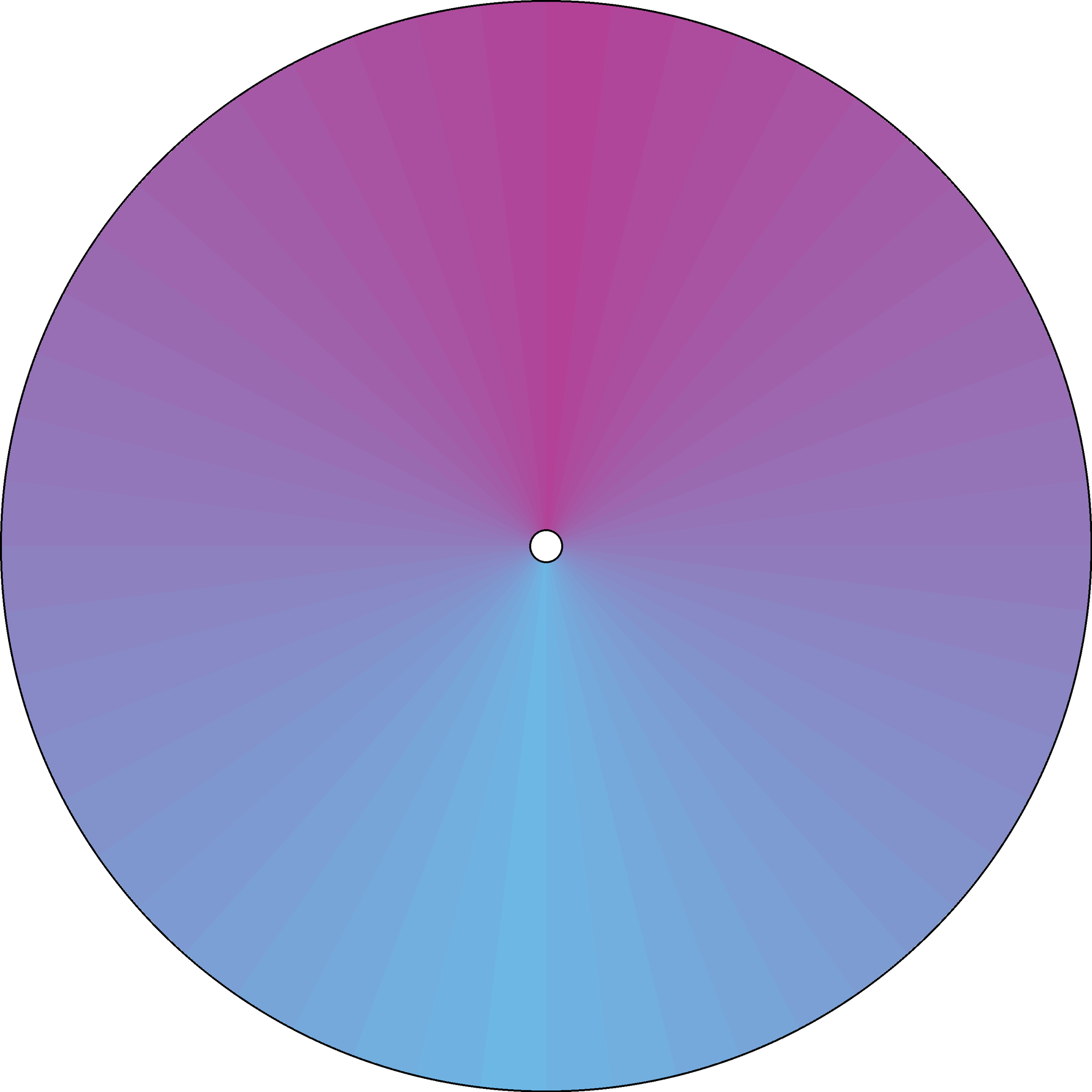 Radial Gradient - Weekly - Dizzy Care Network 3.png
