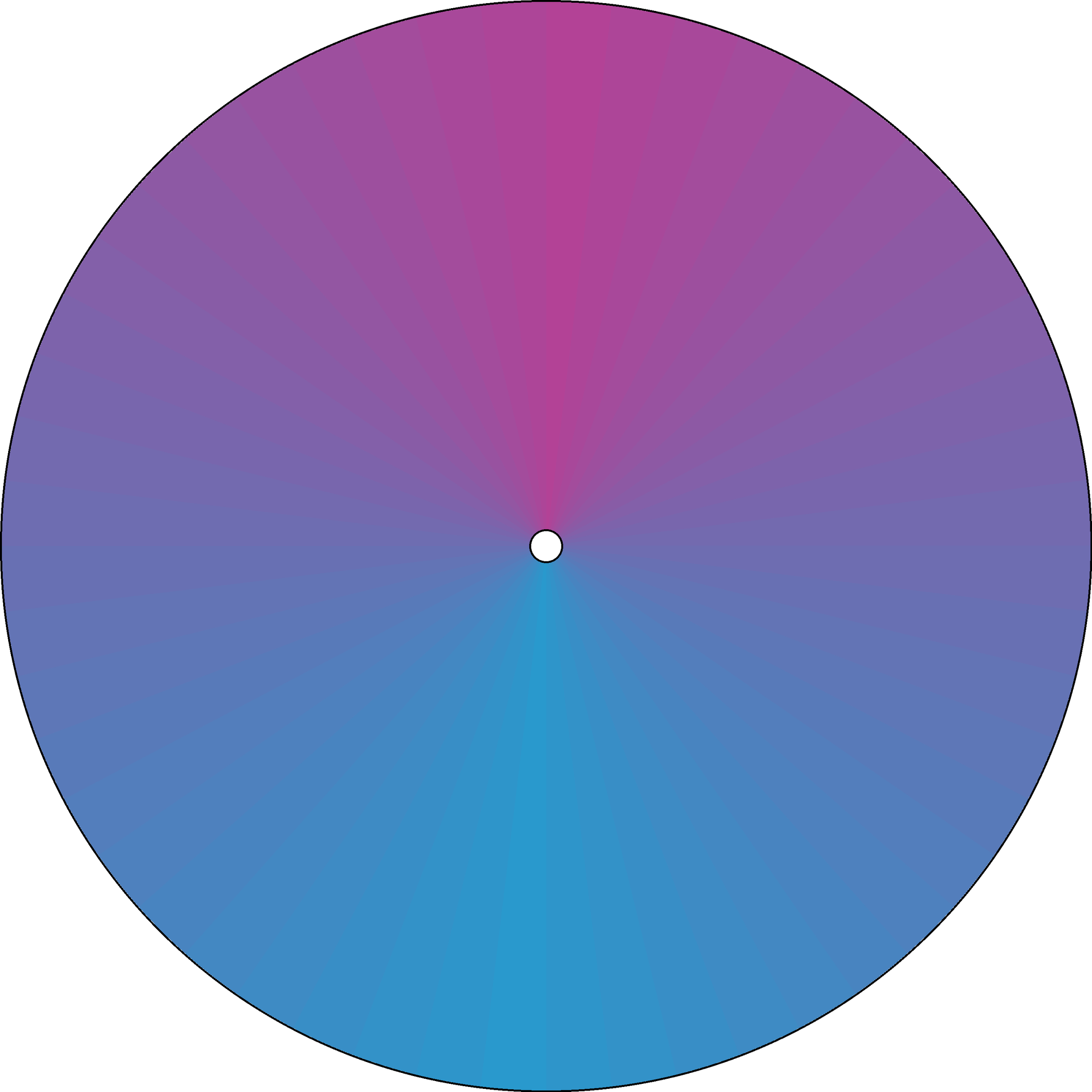 Radial Gradient - Weekly - Purple And Blue.png