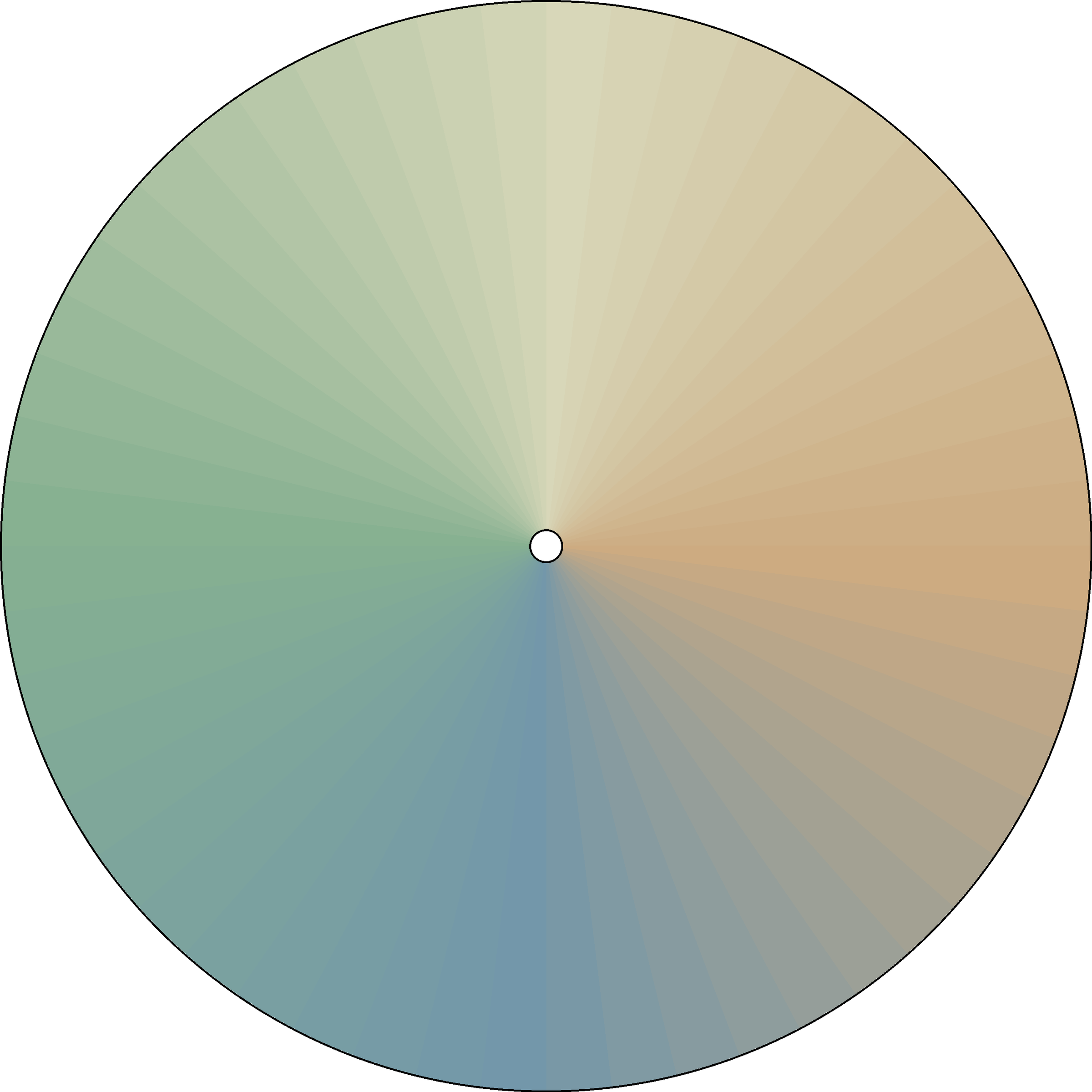 Radial Gradient - Weekly - Seasons 3.png
