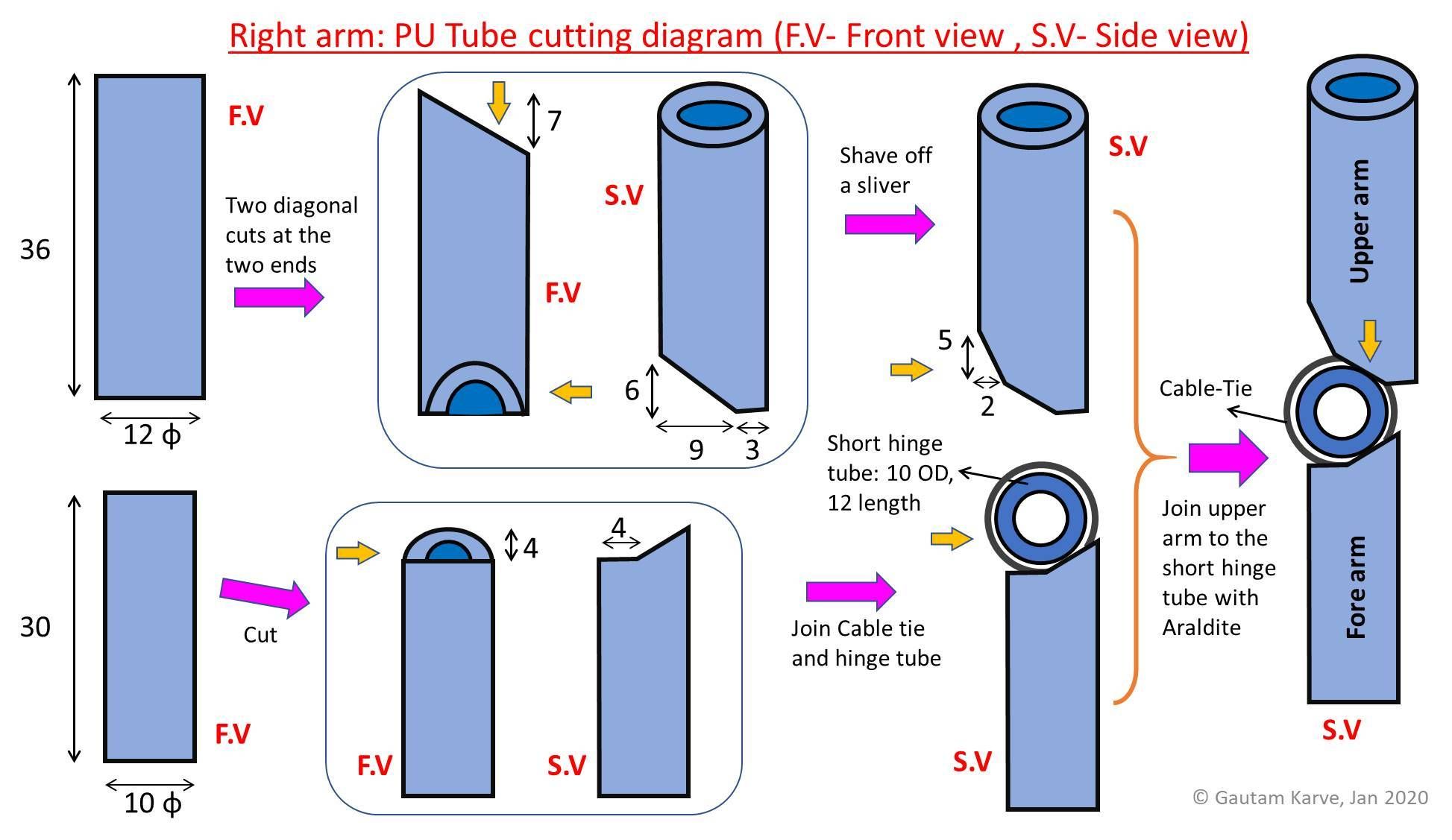 Right Arm cutting diagram.jpg