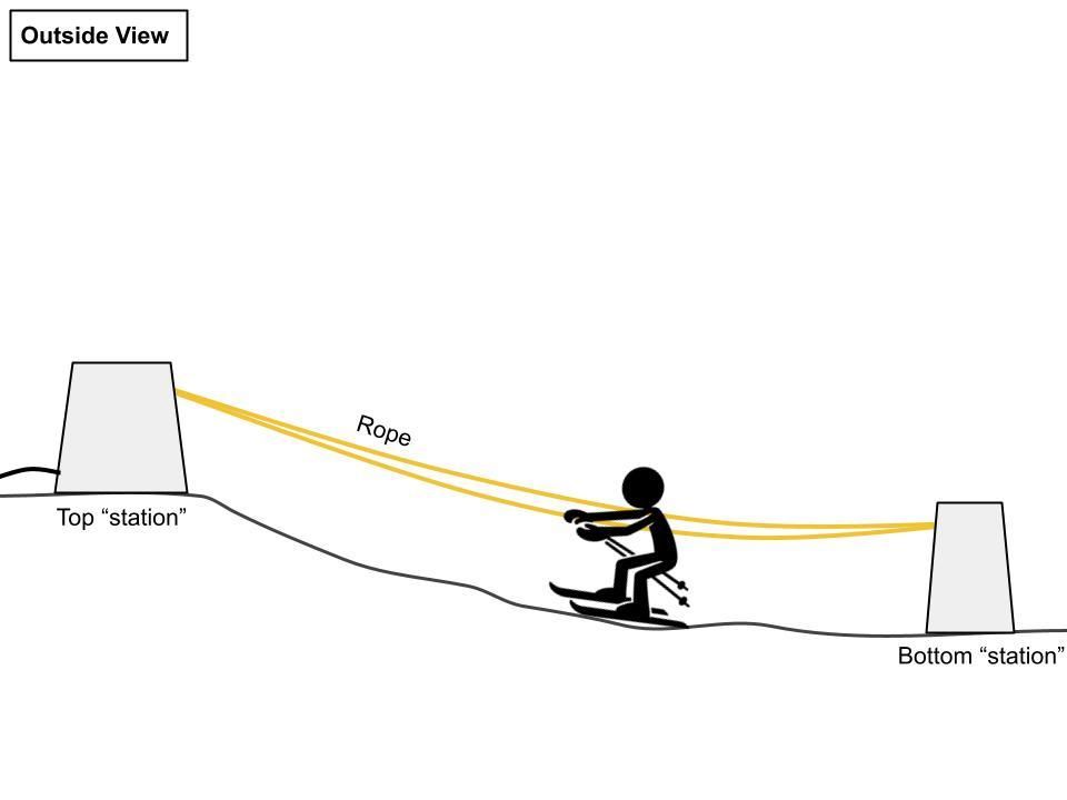Rope Tow Outside.jpg