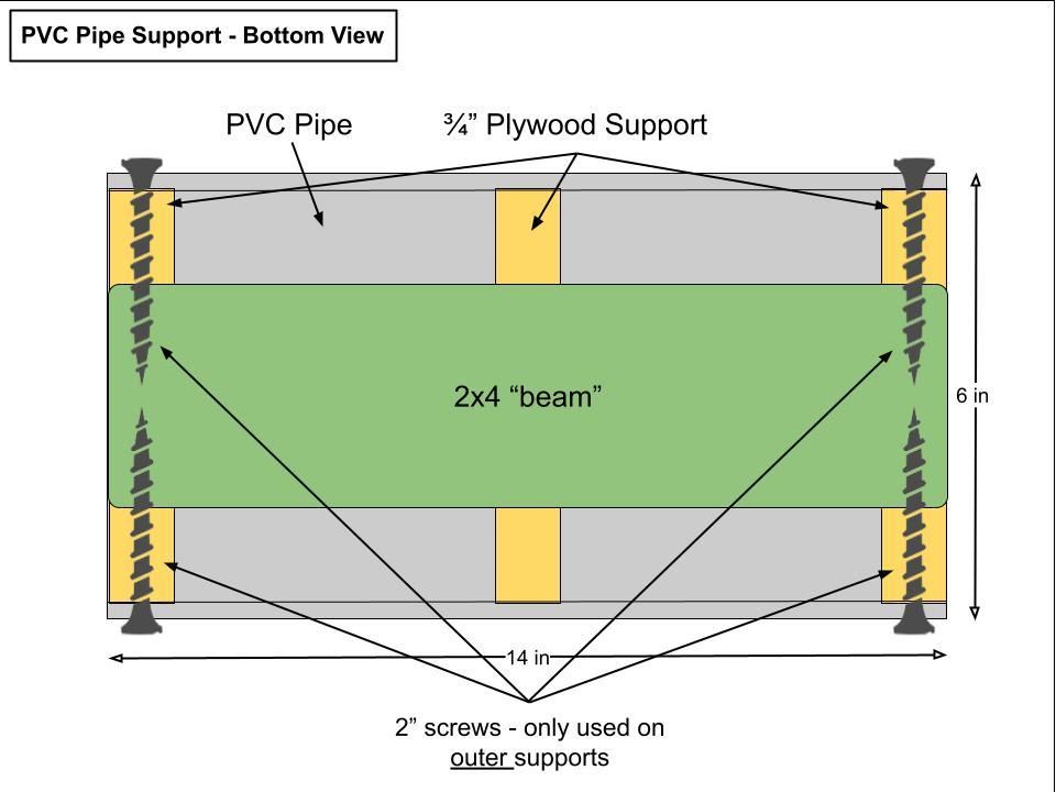 Rope Tow PVC Support Bottom View.jpg