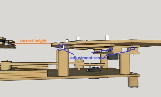 SCC-Assembled5-Rotator-MechanicalAdjustment.jpg