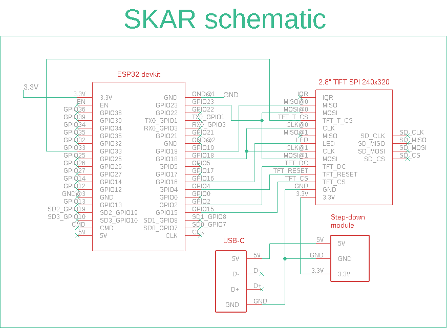 SKAR_schematic.png