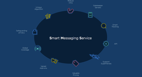 SMS Gateway.png
