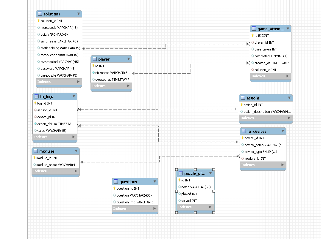 SQL.PNG