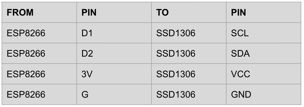 SSD1306.png