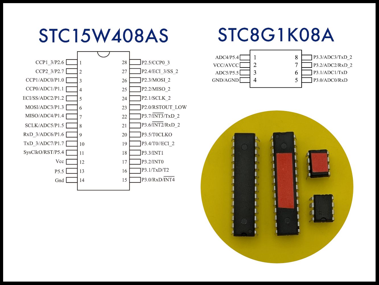 STC Chips.png