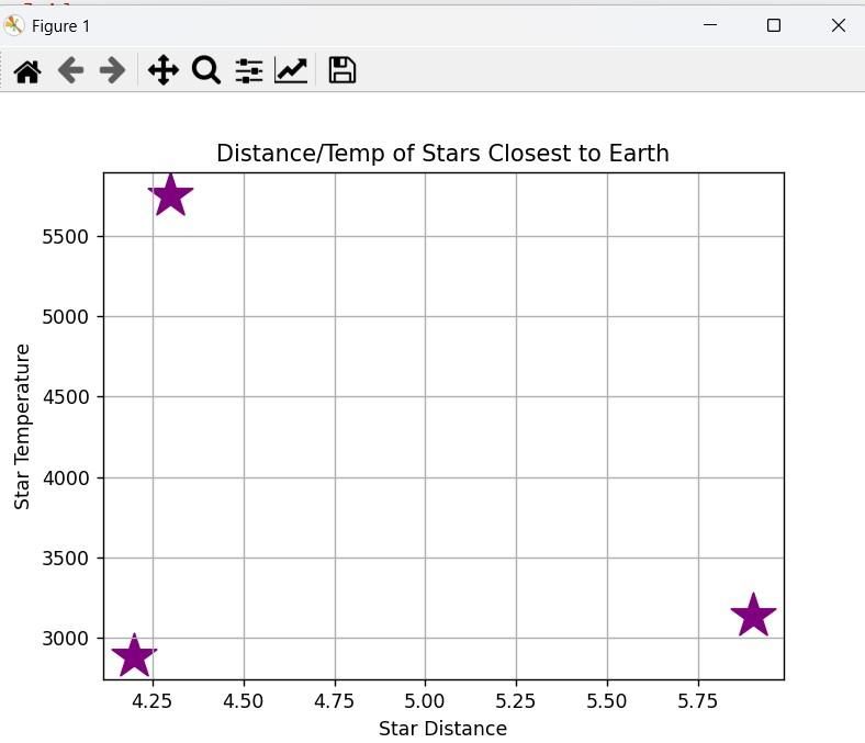 Scatterplot.jpg