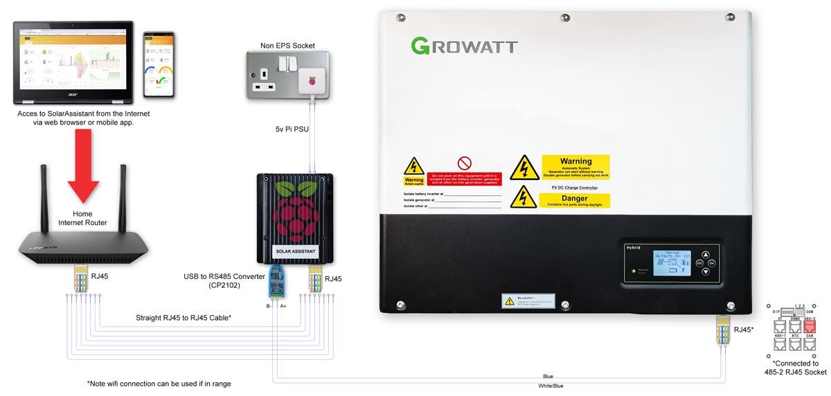 Schematic_SolarAssistant.jpg