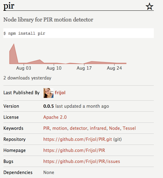 Screen Shot 2014-08-29 at 4.20.33 PM.png