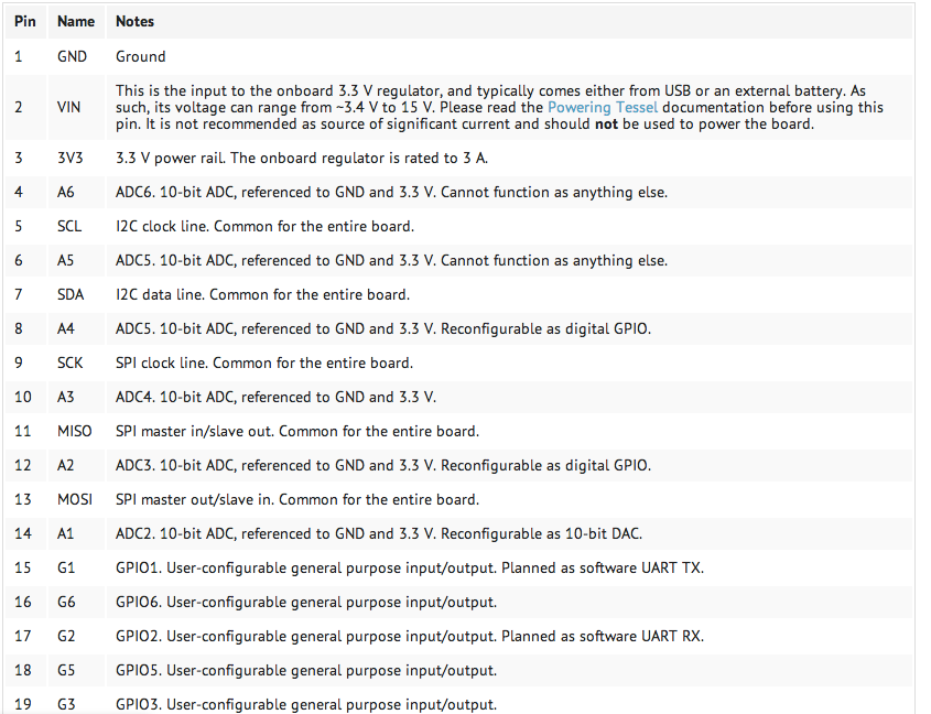 Screen Shot 2014-08-29 at 4.22.23 PM.png