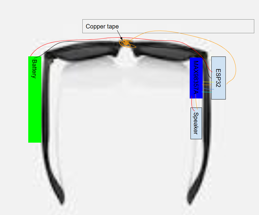 Screenshot 2026-02-01 105502.png