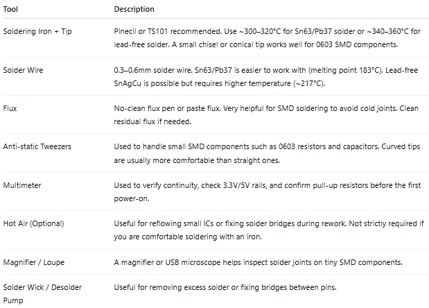 Screenshot 2026-03-30 233025.png