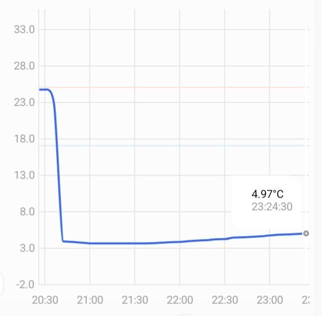 Screenshot_20230315-013401_Engbird.jpg
