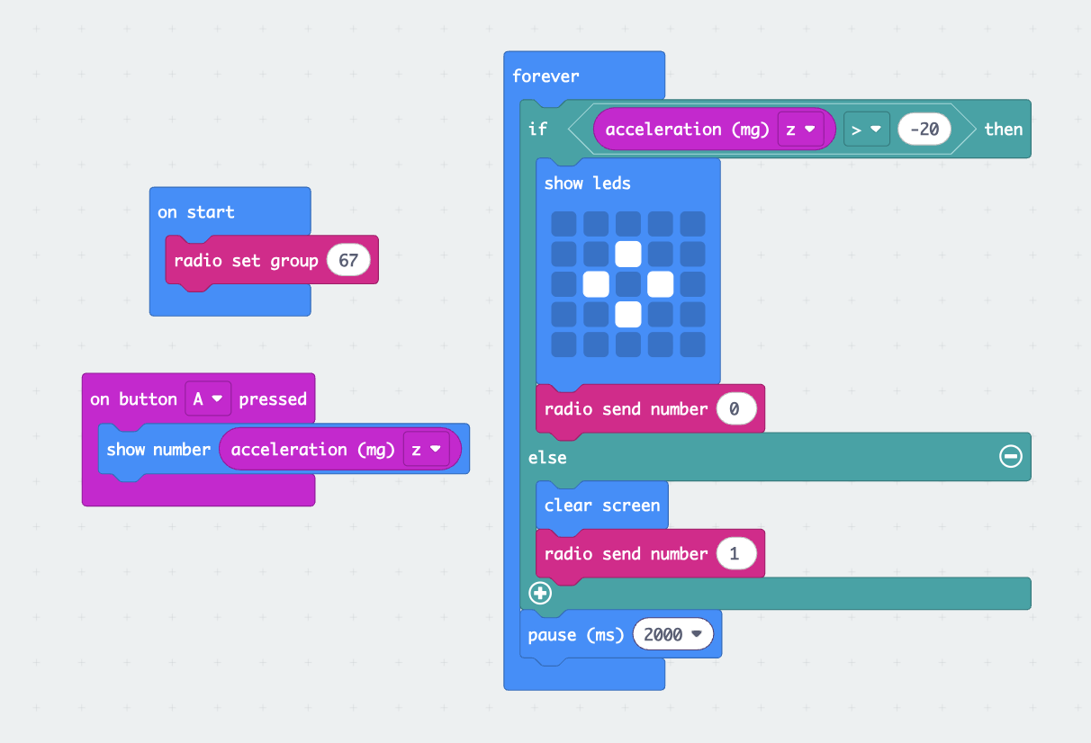 Sender Makecode.png