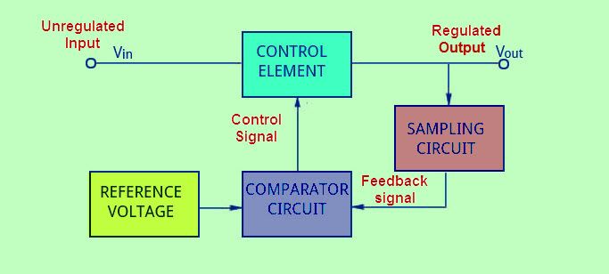 Series-Regulator.jpg