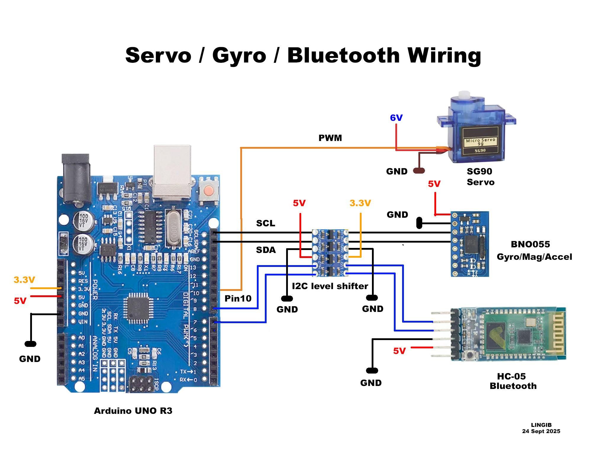 Servo_Gyro_Bluetooth_Wiring.jpg