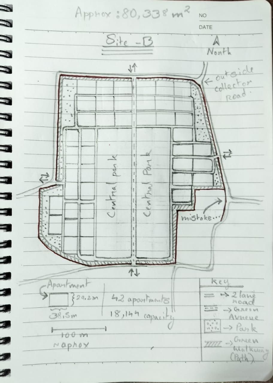 Site B.jpg