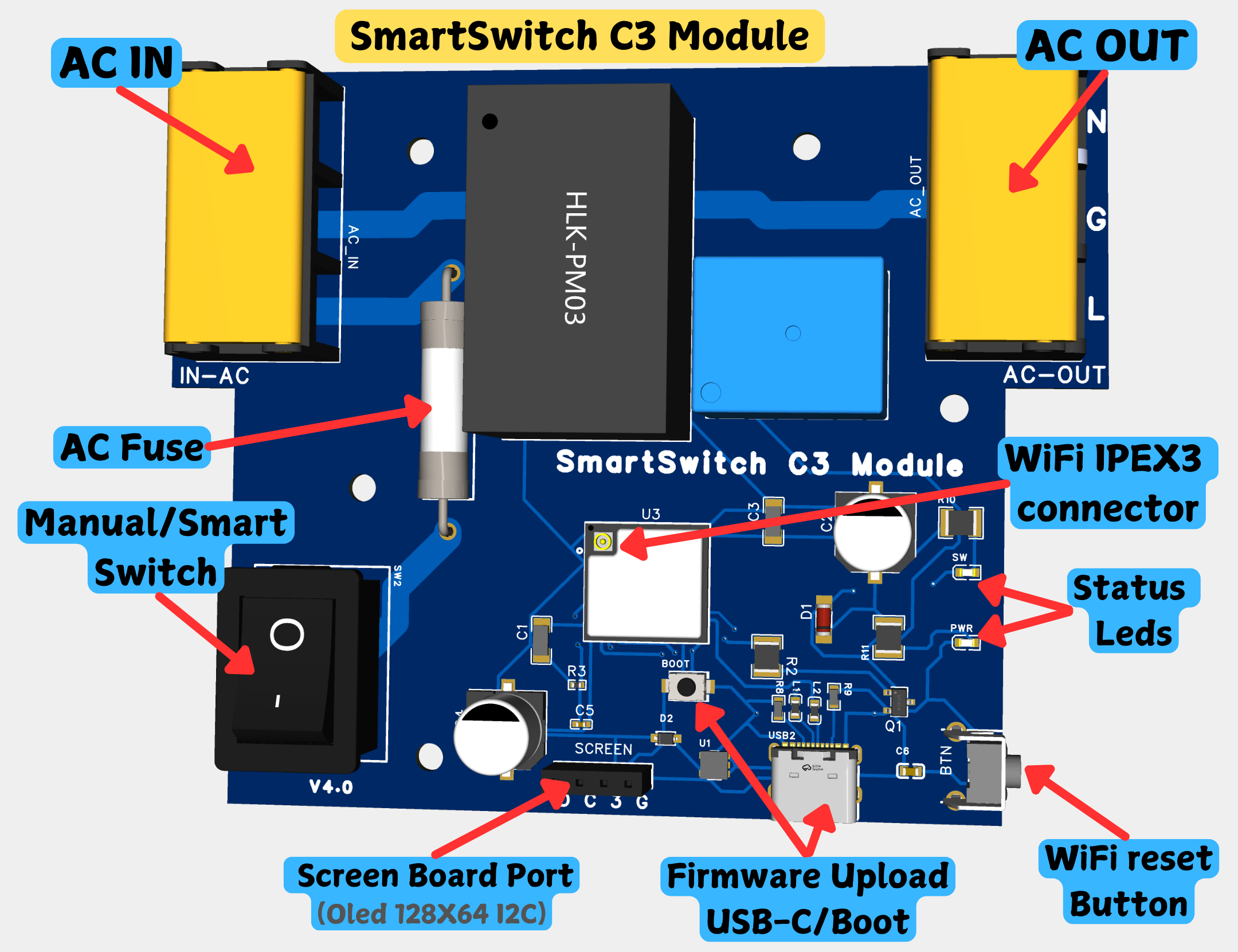 SmartSwitchC3Module_detail.png