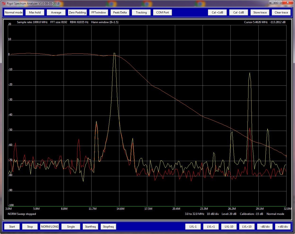 Spectrum analyser 3 plots.jpg