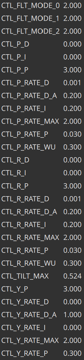 SprigDrone parameters.png