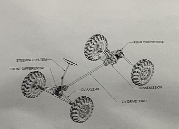 Steering System.jpg