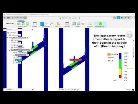 Stress Test of Apartment Frame