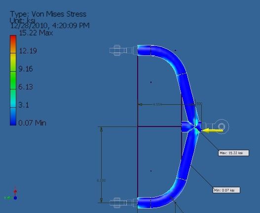 Stress analysis front A Arm.jpg