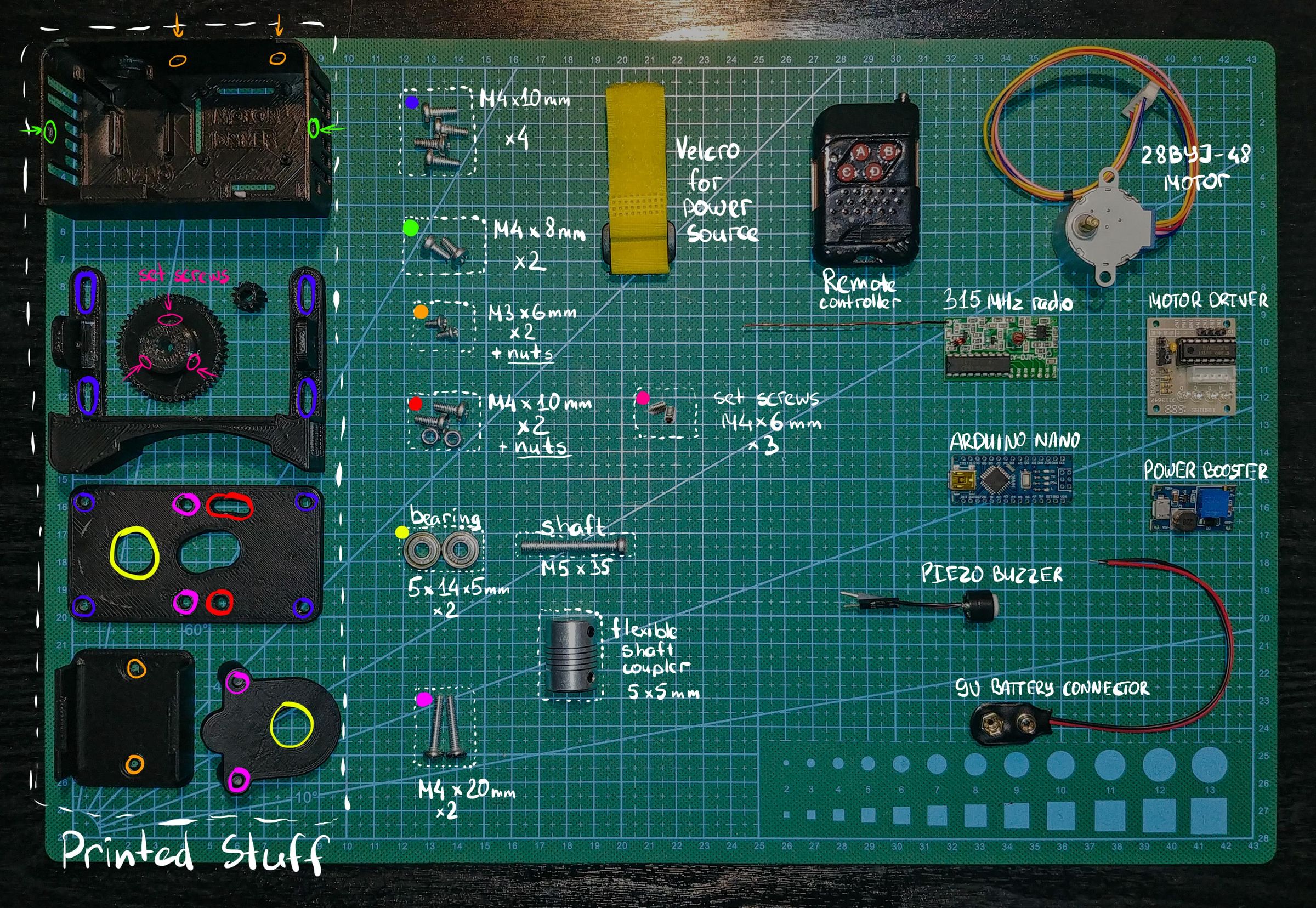 Stuff_Focuser_Labels.jpg