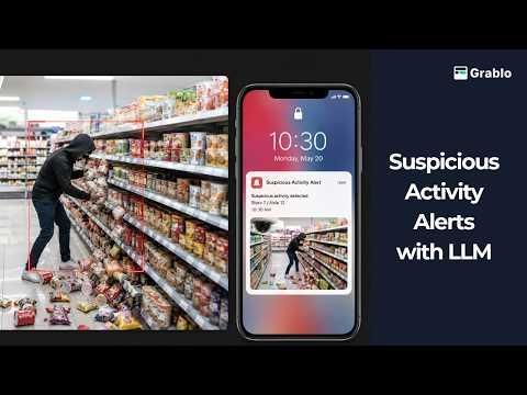 Suspicious Activity Alerts with LLM