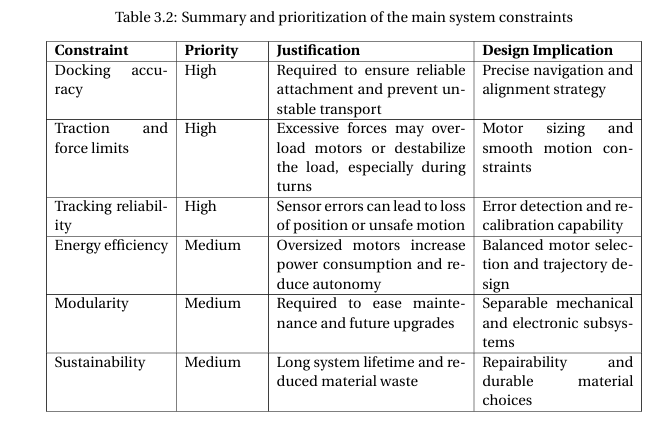 Table 2.png