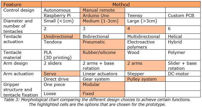 Table3.png