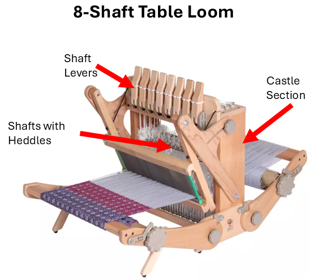 TableLoomCastle.png