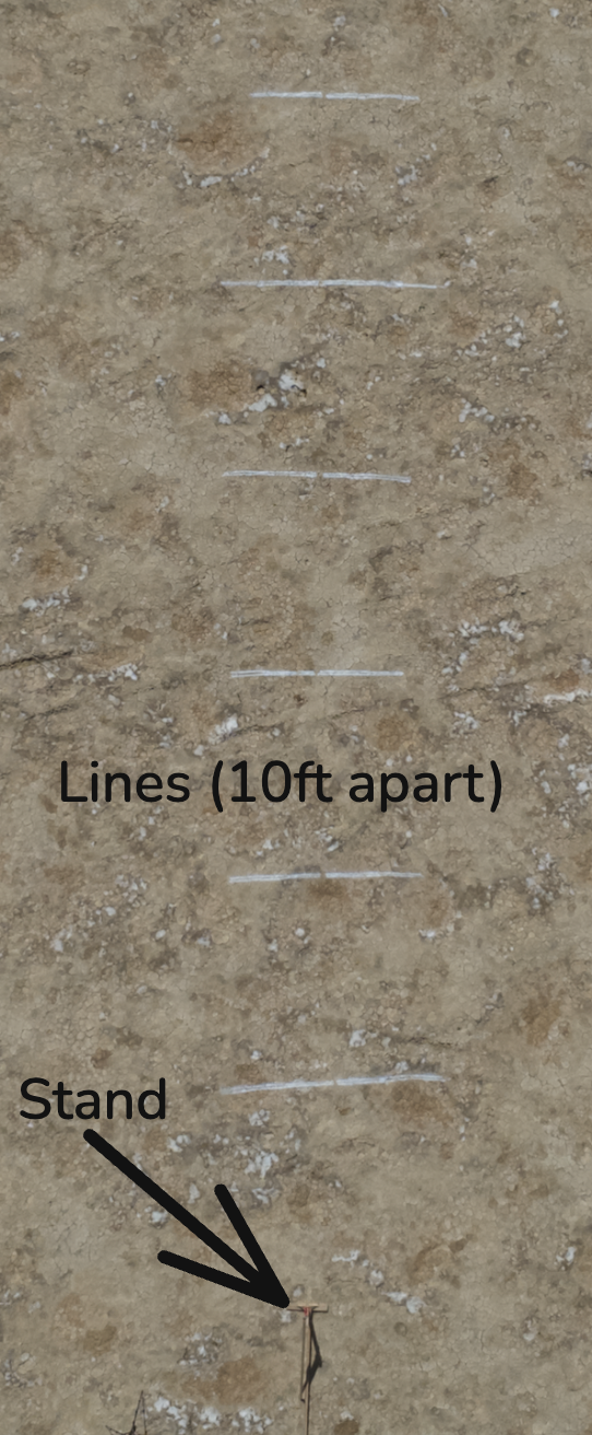 Testing Setup Labeled.png