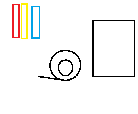 Things needed.png