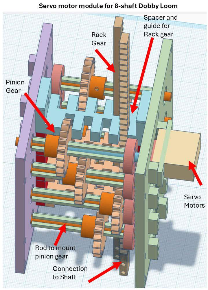 TinkerCadServo_Module2.png