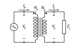 Transformer_standard.png