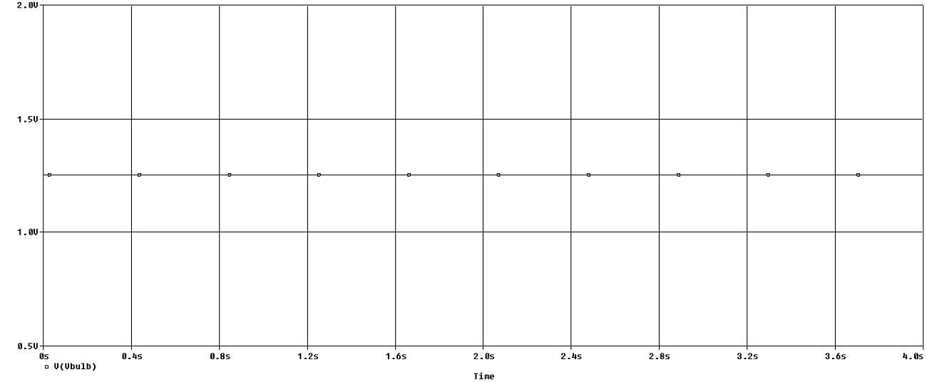 Transistor Light Dimmer 04 Step 02 Simulations 1.5 V.jpg