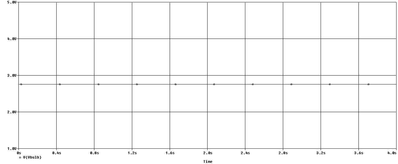 Transistor Light Dimmer 05 Step 02 Simulations 3 V.jpg