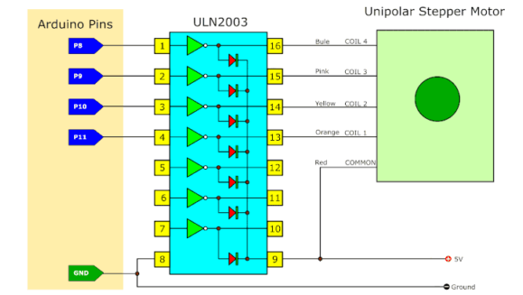 ULN2003ADR basic schematic.png