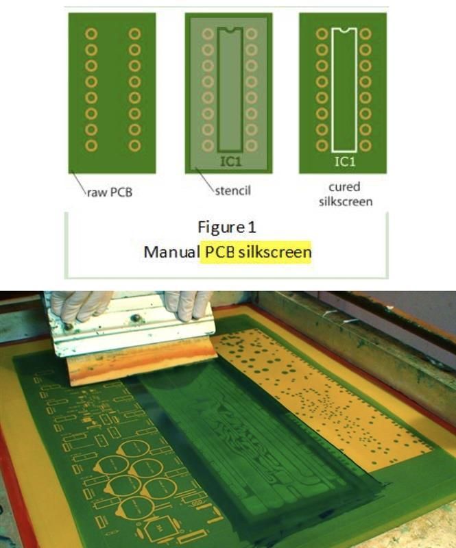 Use-of-Silk-Screen-Technology-in-Printed-Circuit-Board-PCB (1).jpg